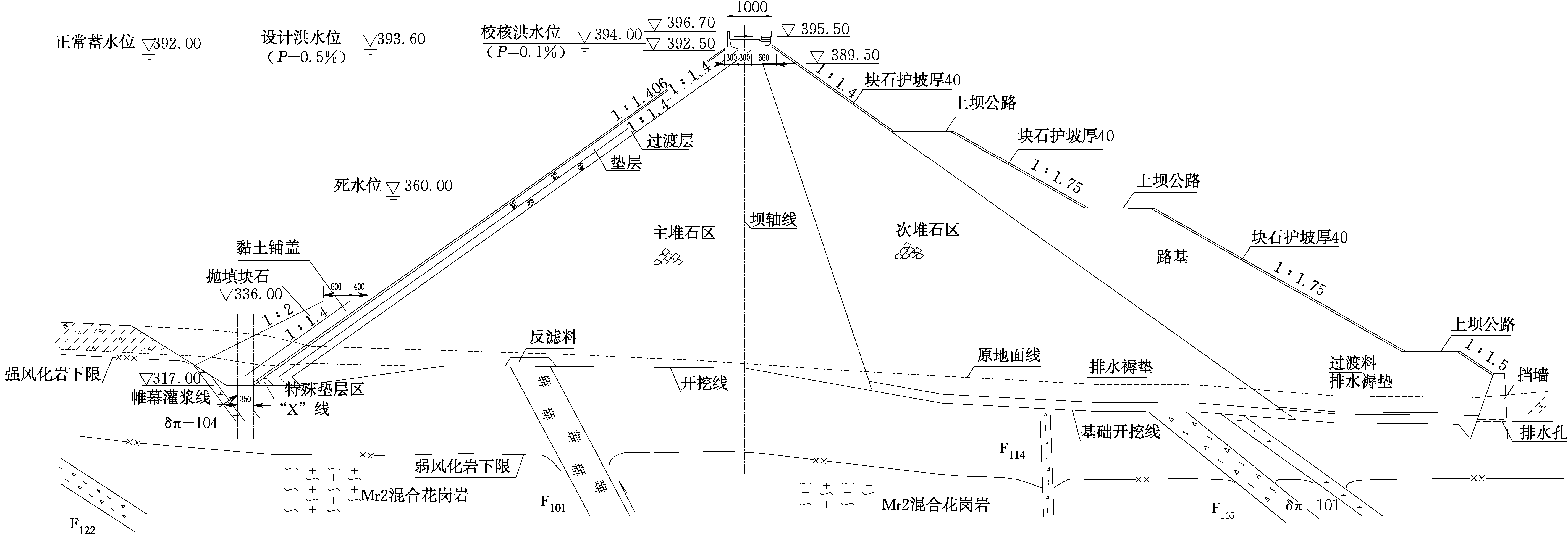 11.3.2 壩體剖面設(shè)計